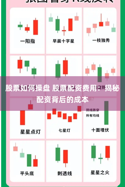 股票如何操盘 股票配资费用：揭秘配资背后的成本