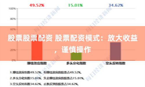 股票股票配资 股票配资模式：放大收益，谨慎操作