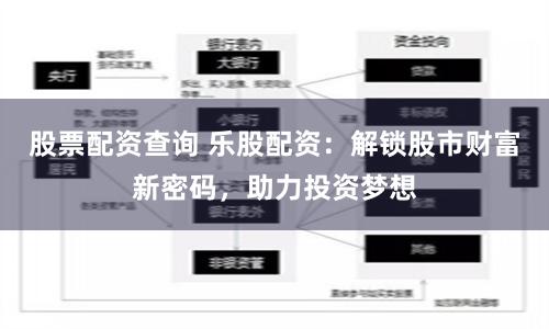 股票配资查询 乐股配资：解锁股市财富新密码，助力投资梦想