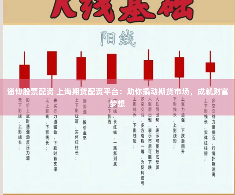 淄博股票配资 上海期货配资平台：助你撬动期货市场，成就财富梦想