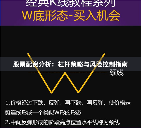 股票配资分析：杠杆策略与风险控制指南